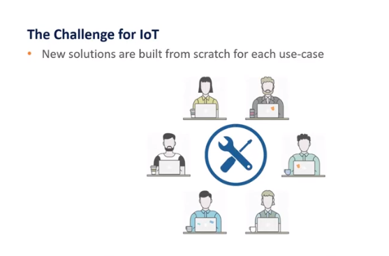 the challenge for iot